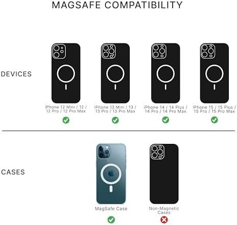 PopSockets Phone Grip Compatible with MagSafe®, Phone Holder, Wireless Charging - Image 3