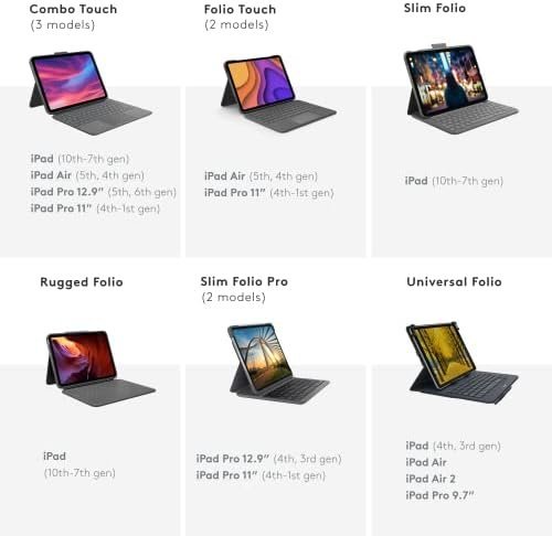 Logitech Combo Touch iPad Pro 12.9-inch (5th, 6th gen - 2021, 2022) Keyboard - Image 5