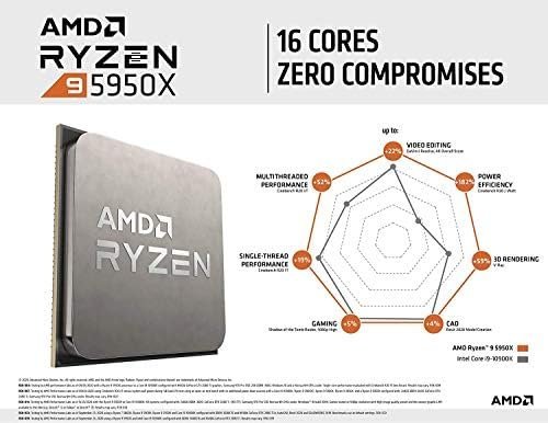 AMD Ryzen 9 5950X 16-core, 32-thread unlocked desktop processor - Image 8
