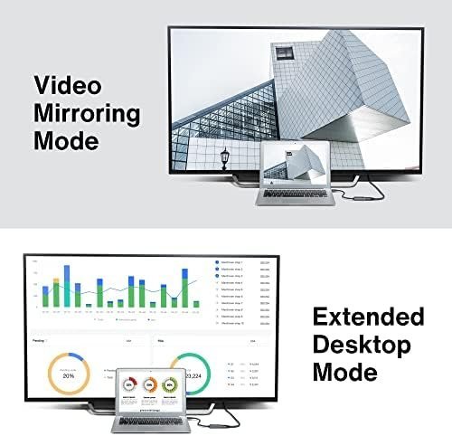 IVANKY Mini DisplayPort to HDMI Adapter, Mini DP(Thunderbolt) to HDMI Adapter - Image 5