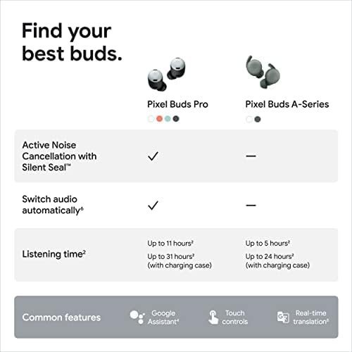 Google Pixel Buds Pro - Noise Canceling Earbuds - Up to 31 Hour Battery Life - Image 10