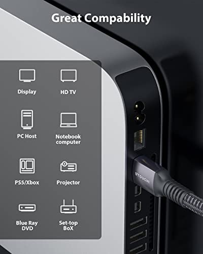 Stouchi 8K HDMI Cables 2-Pack 6FT, (Certified) 48Gbps Ultra High Speed HDMI 2.1 - Image 7