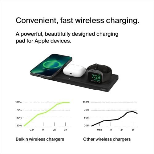 Belkin MagSafe 3-in-1 Fast Wireless Charging Pad for Apple Watch, iPhone 15 - Image 4