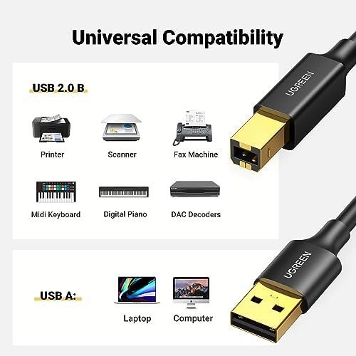 UGREEN USB Printer Cable - USB A to B Cable, 2.0 USB B Cable High-Speed Printer - Image 2