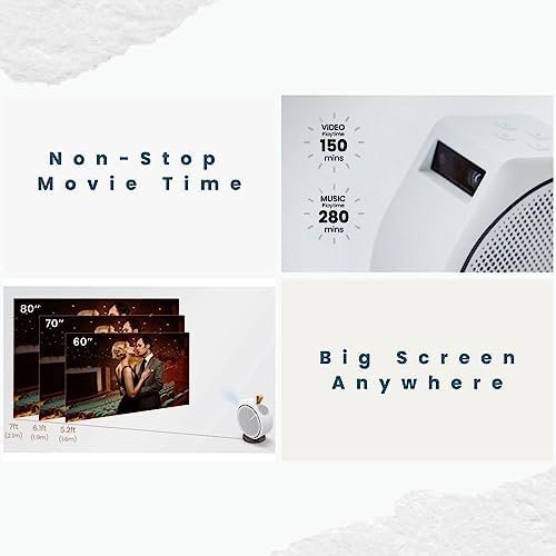 BenQ GV30 LED Portable Ceiling Projector with 135˚ Rotating Angle Projection - Image 3