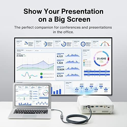 IVANKY Mini DisplayPort to HDMI Adapter, Mini DP(Thunderbolt) to HDMI Adapter - Image 6