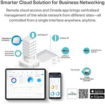 TP-Link EAP245 V3 | Omada AC1750 Gigabit Wireless Access Point | Business WiFi - Image 5