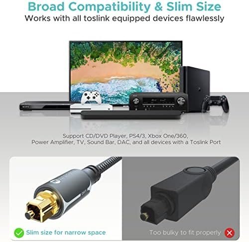 Warrky Optical Audio Cable, 6ft Optical Cable for Soundbar - Image 3