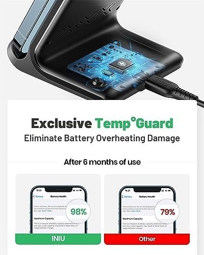 INIU Wireless Charger, 15W Fast Wireless Charging Station with Sleep-Friendly - Image 5