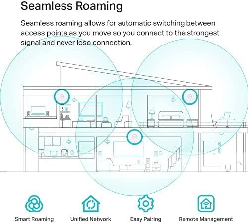 TP-Link EAP670 | Omada WiFi 6 AX5400 Wireless 2.5G Ceiling Mount Access Point - Image 2