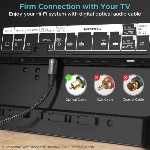 Warrky Optical Audio Cable, 6ft Optical Cable for Soundbar - Image 5