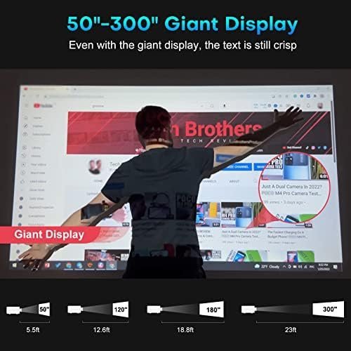 GROVIEW Projector, 15000lux 490ANSI Native 1080P WiFi Bluetooth Projector - Image 5