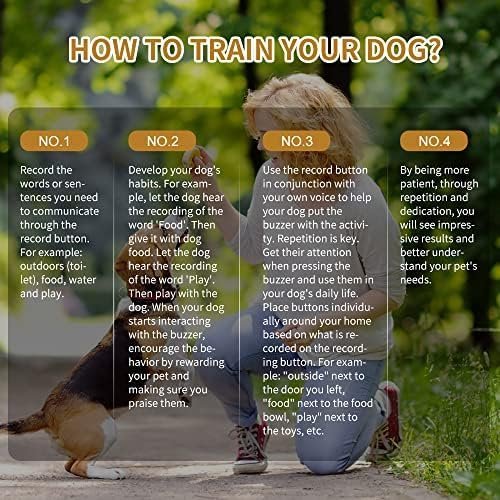 Artist Unknown 4 Color Voice Recording Button, Dog Buttons for Communication Pet - Image 7