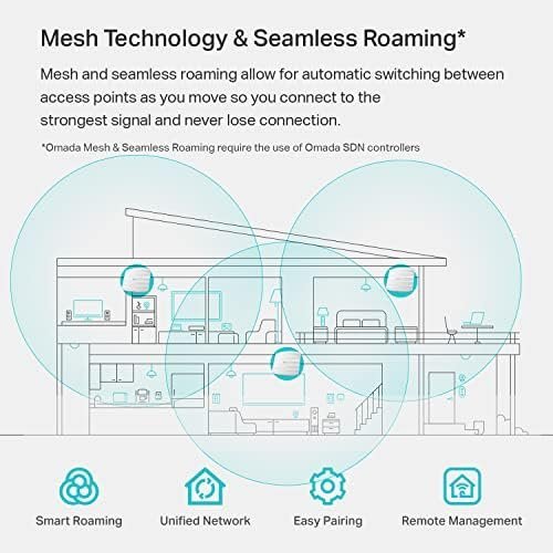 TP-Link EAP245 V3 | Omada AC1750 Gigabit Wireless Access Point | Business WiFi - Image 2