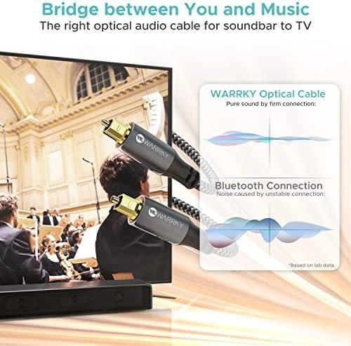 Warrky Optical Audio Cable, 6ft Optical Cable for Soundbar - Image 4